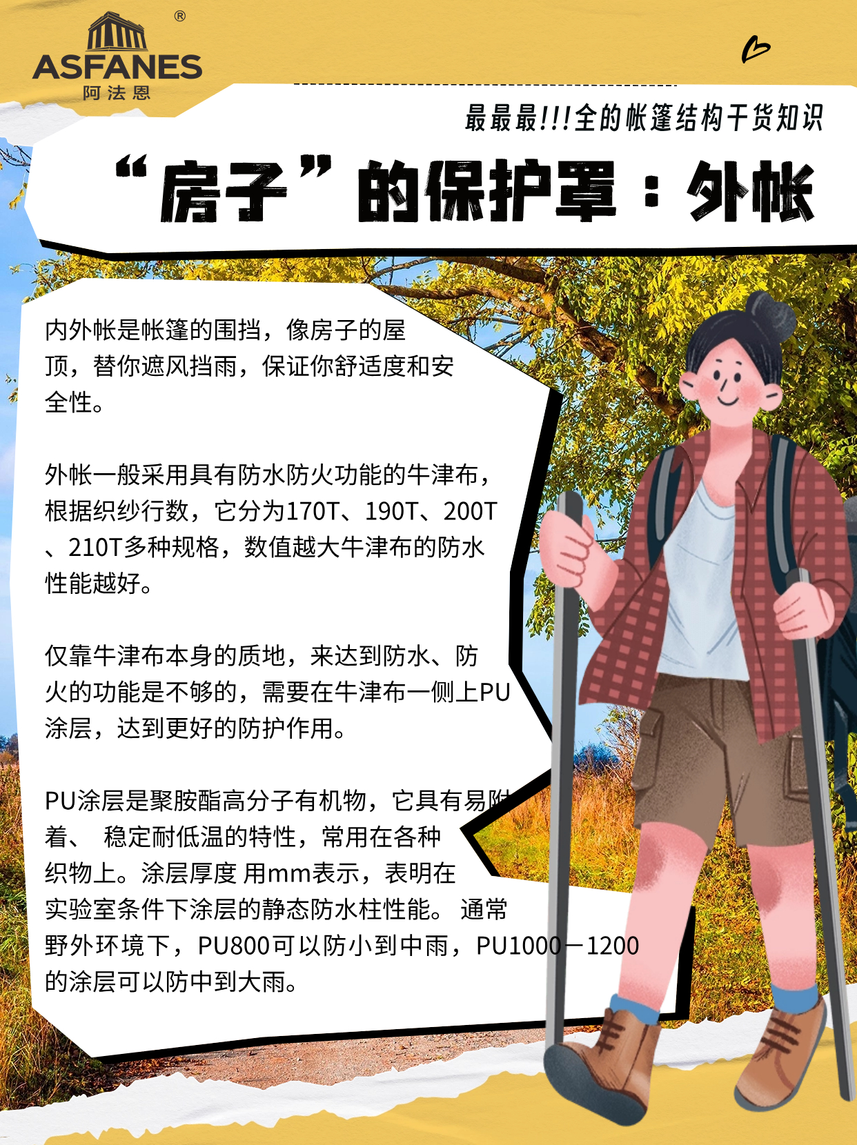 1697787895134761.jpg 3.帐篷保护罩.jpg